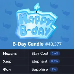 B-Day Candle #40377