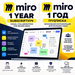 Miro — 1 Year Subscription — Team Invitation — Activation on Your Email