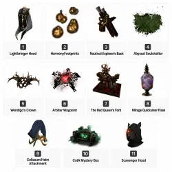 12 REWARDS CotA Mystery Box ×2 | September+August + July + June + May + March 2026