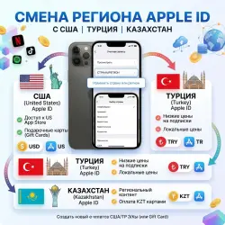 СМЕНА РЕГИОНА iCLOUD / APPSTORE | и