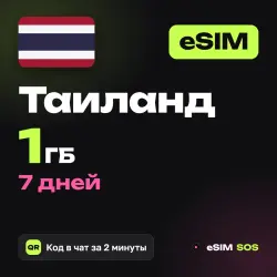 eSIM Thailand 1 GB for 7 days