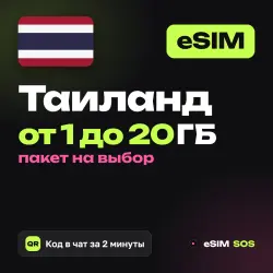 eSIM Thailand — 1 to 20 GB