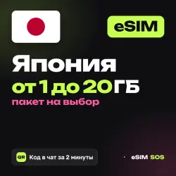 eSIM Japan — 1 to 20 GB