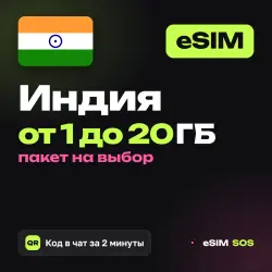 eSIM India — 1 to 20 GB