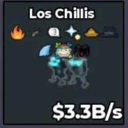 BS5498 Cyber Los Chilli's CHEAPST PRICE (Секретный персонаж) — Roblox, лот №221841