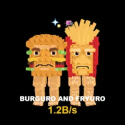 Burguro And Fryuro 1.2B s Exclusive - Ultra Rare (Секретный… — Roblox, лот №222386