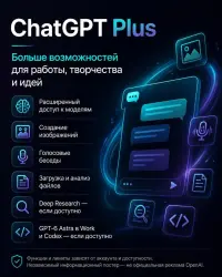 Подписка ChatGPT Plus 1 месяц и безопасная активация