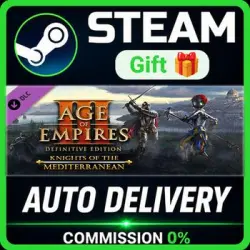 Age of Empires III Definitive Edition Knights of the Me
