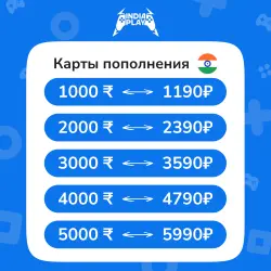 Коды пополнения PlayStation Store (ИНДИЯ/АВТО)