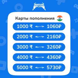 Коды пополнения PlayStation Store (ИНДИЯ/АВТО)