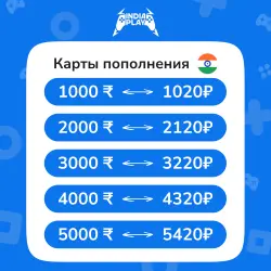 Коды пополнения PlayStation Store (ИНДИЯ/АВТО)