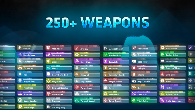 The ShellShock Live Key – image 2